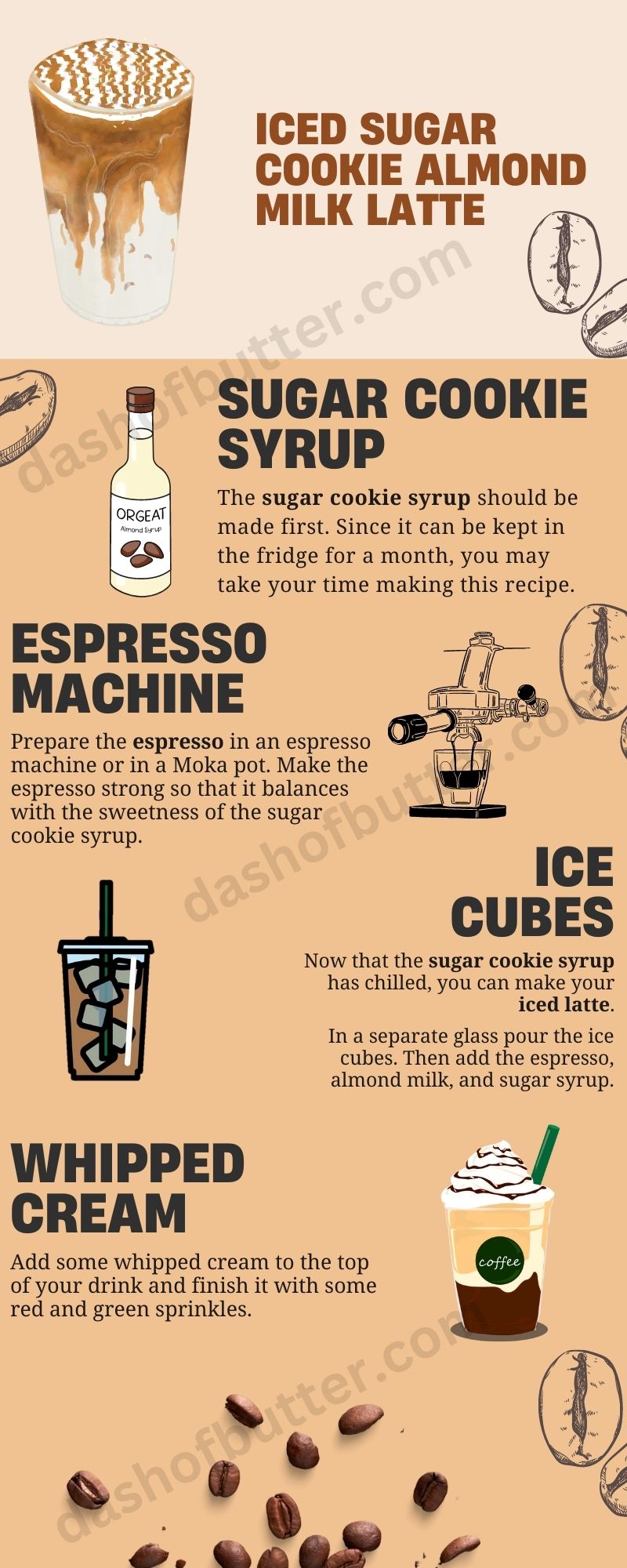 How to Make Iced Sugar Cookie Almond Milk Latte?